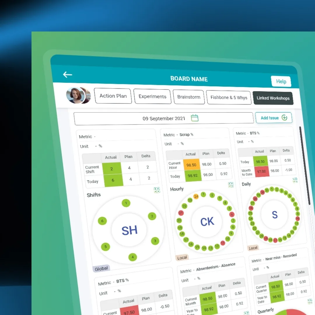 Panorbit - Our Works - Tech - Changeway App