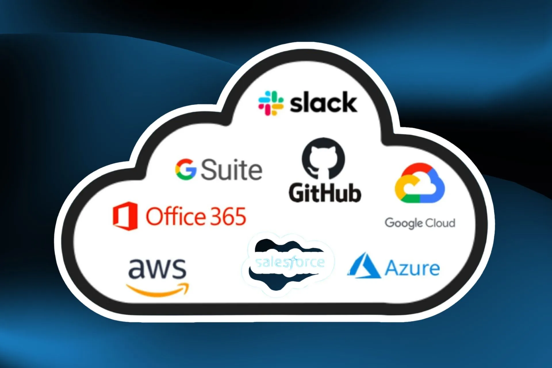 Panorbit-mock-screenshot-feature-of-saas-applications Panorbit - Mock Screenshot feature of SaaS applications