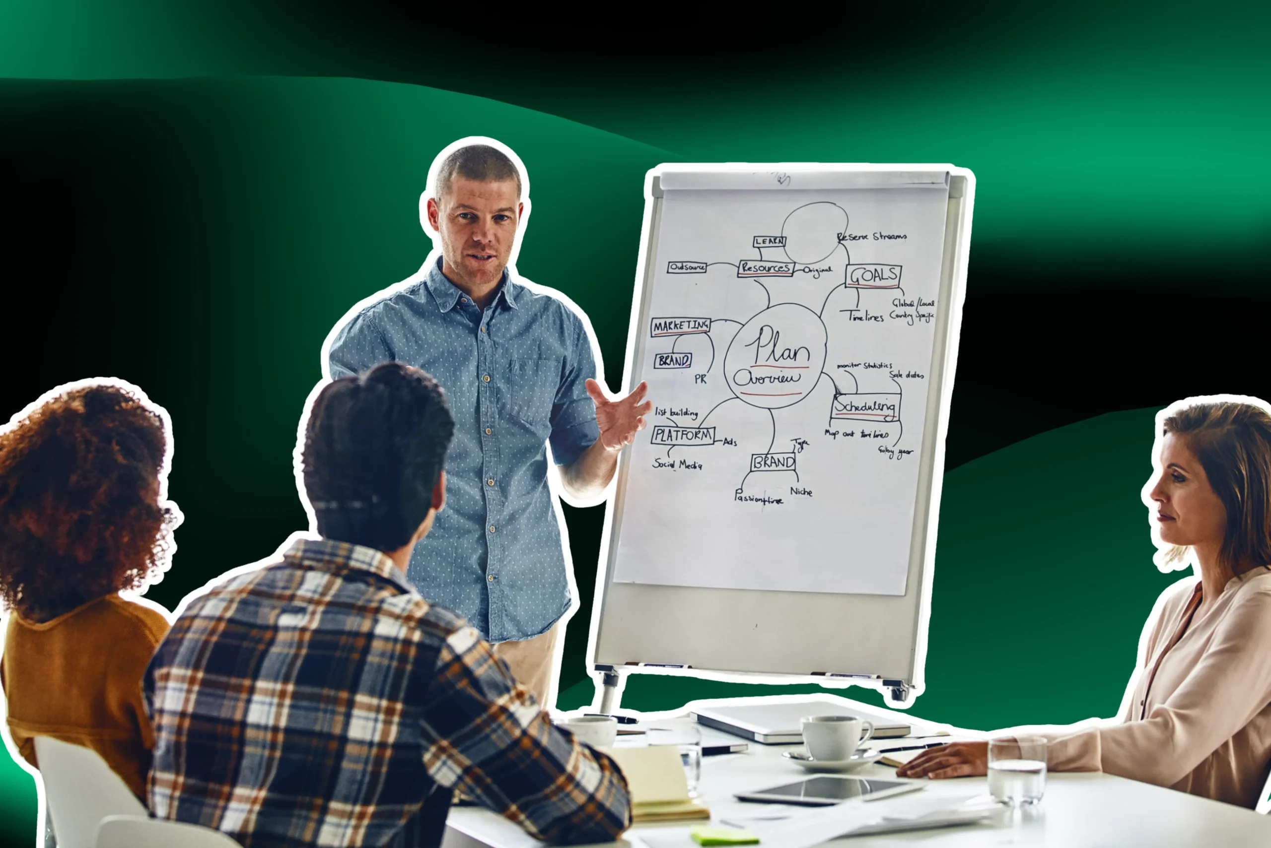 The Art of the AI-Enhanced GTM Strategy Thumbnail